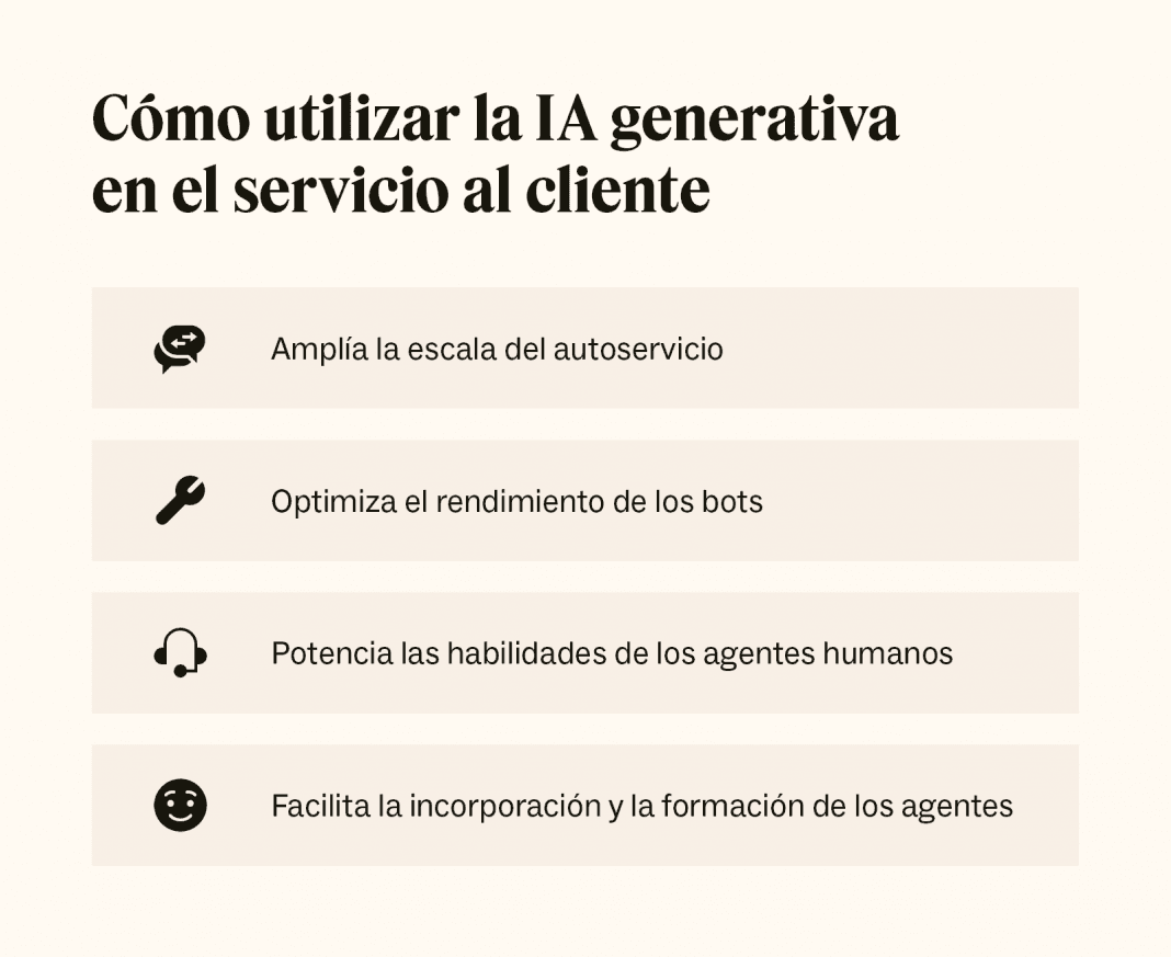 Guía para principiantes sobre IA generativa para empresas | Digital ...